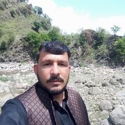Syednasirshah