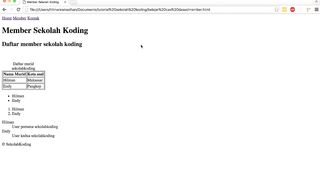 Relative dan static css