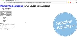 Posisi absolute css