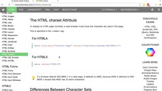 charset,symbol dan entities