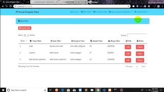 format rupiah untuk harga tiket