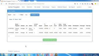 Membuat Format Rupiah dengan PHP pada Aplikasi Penggajian