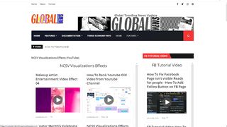 How To Add Widgets For Disable Right  on My Blogger Website