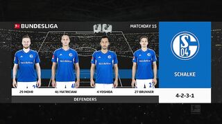 Bundesliga | 12/11/2022 | Schalke 04 - Bayern Munich  0:2