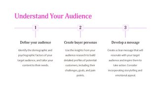 Developing a Vision of Content Marketing Success