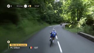 ????????Tour de France 2018: Spectacular fall of Philippe Gilbert! ????