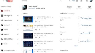 How To Rank Youtube Video - How To Youtube Video On-Page Optimization (Youtube Video SEO)