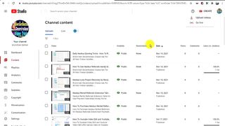 How To Make Money from Youtube - How To Proper Upload Video on Youtube and Earn