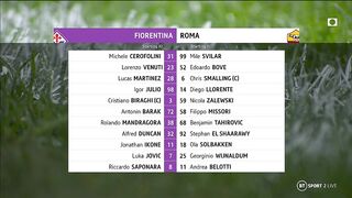 Serie А | 27/05/2023 | Fiorentina - Roma  2:1