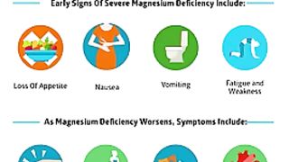 Magnesium deficiency overview