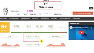How can Make $12 000 with YouTube Shorts using Chat GPT and Play.ht Ultimate Guide.