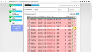 How To 7 Neobux Referrals have been Successfully Recycled - Neobux Rented Referrals Recycle
