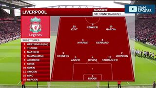 Liverpool Legend vs AC Milan Legend