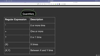 String Matching with Regular Expressions in java