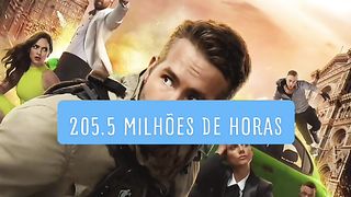 Filmes mais vistos da netflix