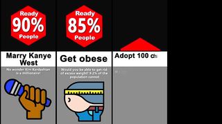 Comparisons: Would You Agree To This For $1 Billion?