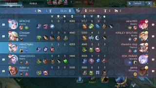 Eudora Gameplay | MOBILE LEGENDS #ShortVideo
