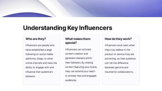 Targeting Key Influencers