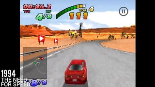 Evolution of Need for Speed Games 1994-2022