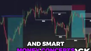 Lit trading