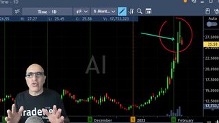 HOW TO SHORT EXTENDED STOCKS, $12,000 PROFIT DAY TRADING!! $AI