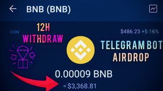 Financial