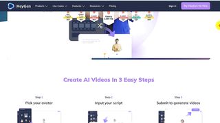 How To Create AI Videos using Avatar Character
