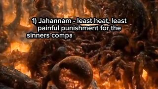 Hell levels