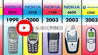 Phones 2