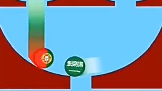 Sorth vidios funny