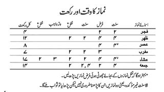 NAMAZ