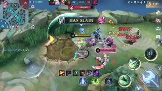 Top PH argus