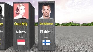 MOST FAMOUS PERSON FROM EVERY COUNTRY