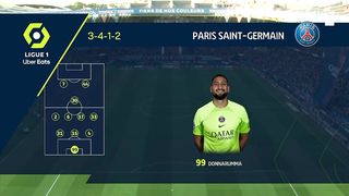 Ligue 1 | 03/06/2023 | PSG - Clermont  2:3