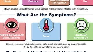 Hepatitis A overview