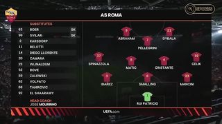 Europa League Final 2023