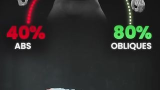 Abs obliques