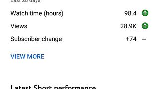 how to viral video on youtube shorts