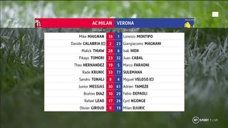 Serie А | 04/06/2023 | Milan - Hellas Verona  3:1