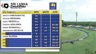 Afghanistan batting failed in 2nd odi