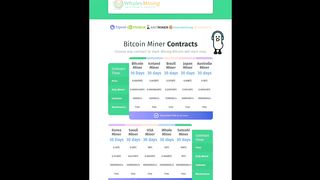 100k Bounty Withdraw from Whalemining|Binance Deposit