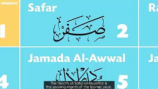 Mah e Safar Ke Khas Nawafil
