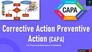 Corrective Action Preventive Action (capa) | For Fresh and Experience Candidates
