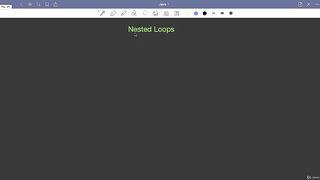 Nested Loops in Java