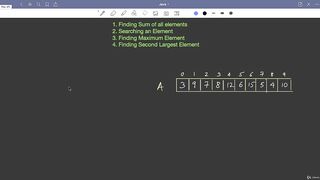 Find Second Largest Element in Java