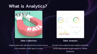 Managing Analytics
