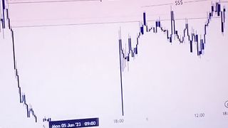 Forex Trading 2