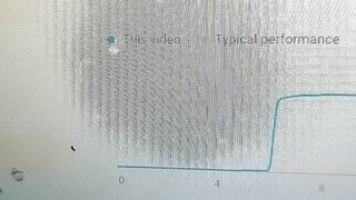 Money make with youtube