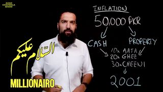 Where to Invest Money | Azad Chaiwala