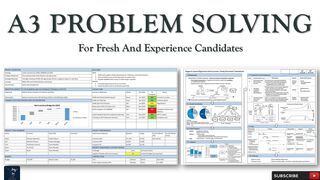 A3 Problem Solving | For Fresh and Experience Candidates